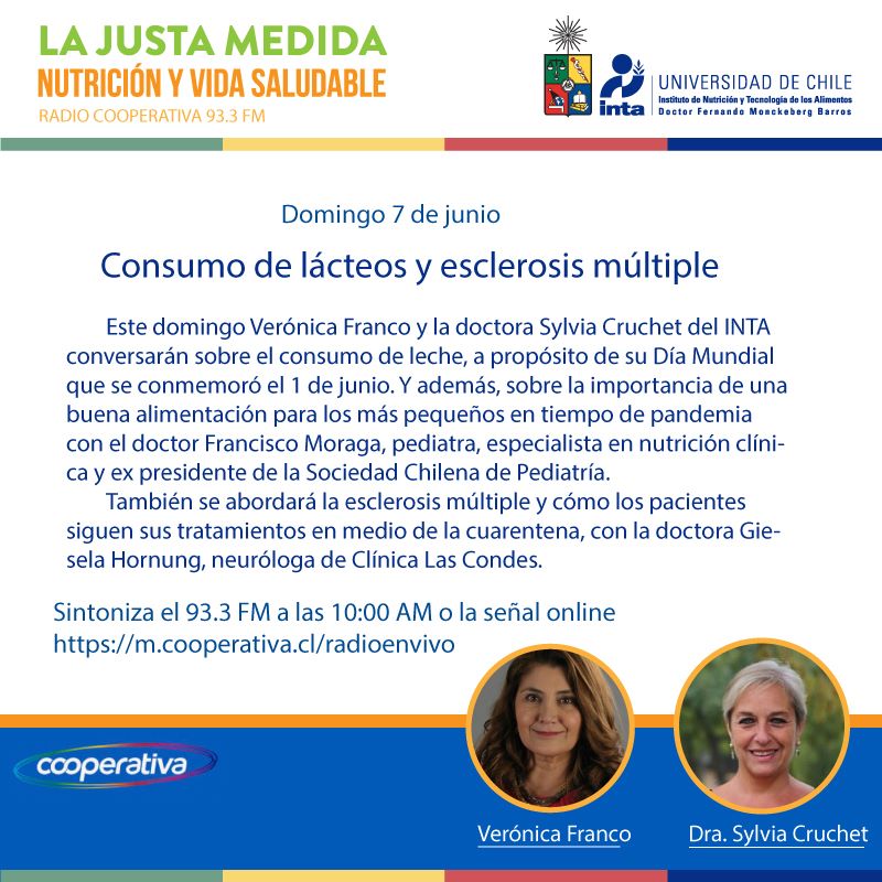 En los medios: La justa medida, Radio Cooperativa, 07-06-20.