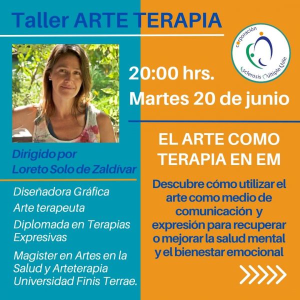 Taller Arte Terapia